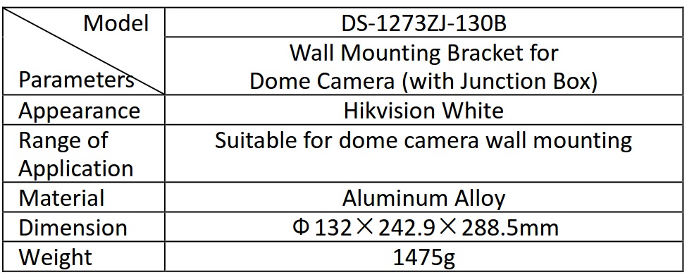 DS-1273ZJ-130B Table