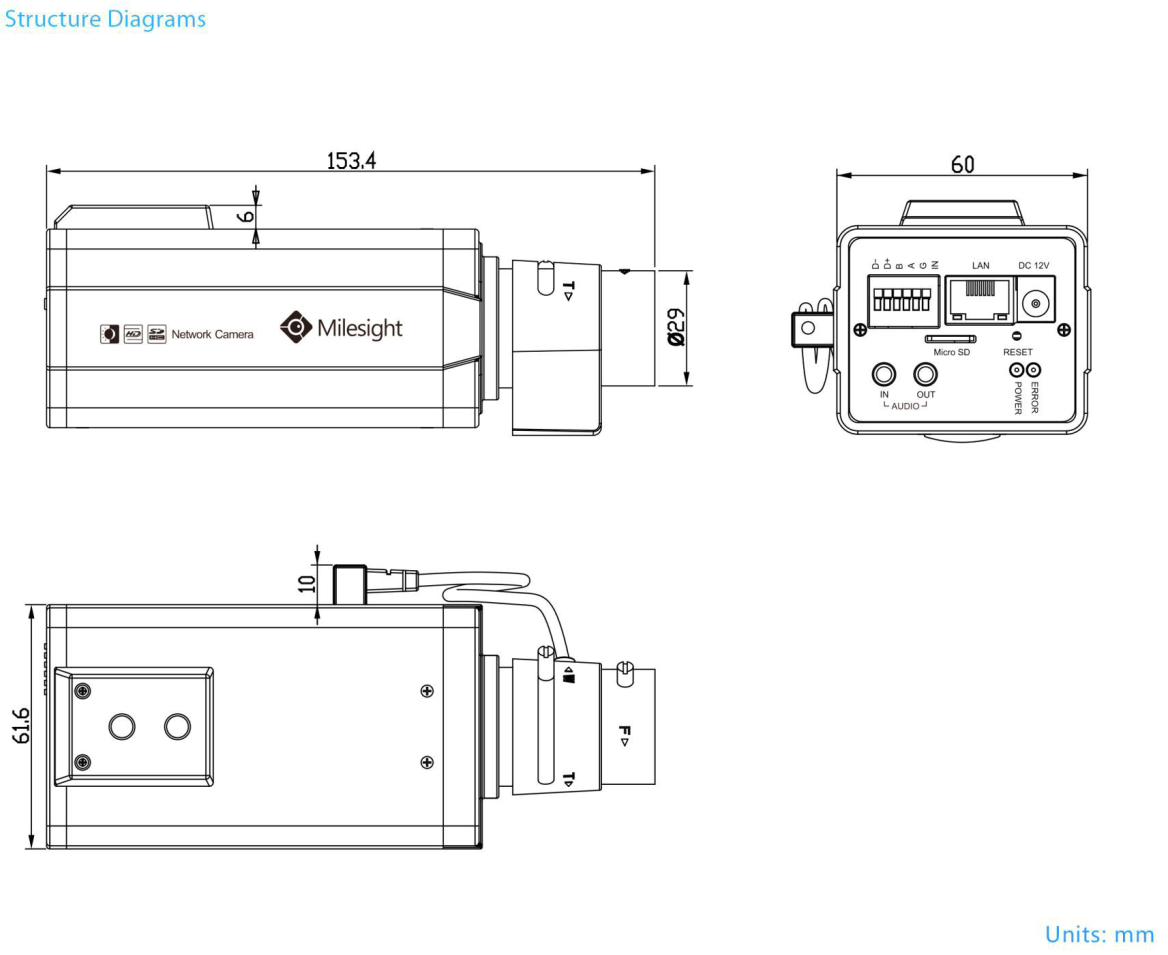 Milesight Pro Box Dimensions