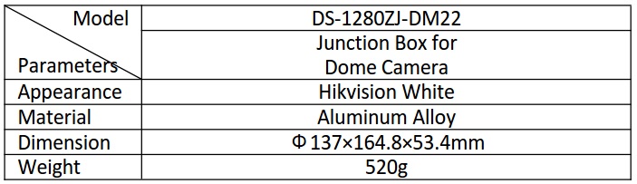 DS-1280ZJ-DM22