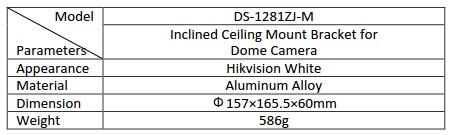 ds-1281zj-m table