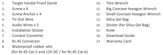 GV-VD5100 packing list