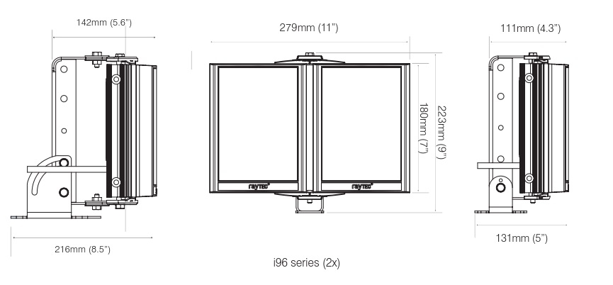 PSTR-i96-HV dimensions